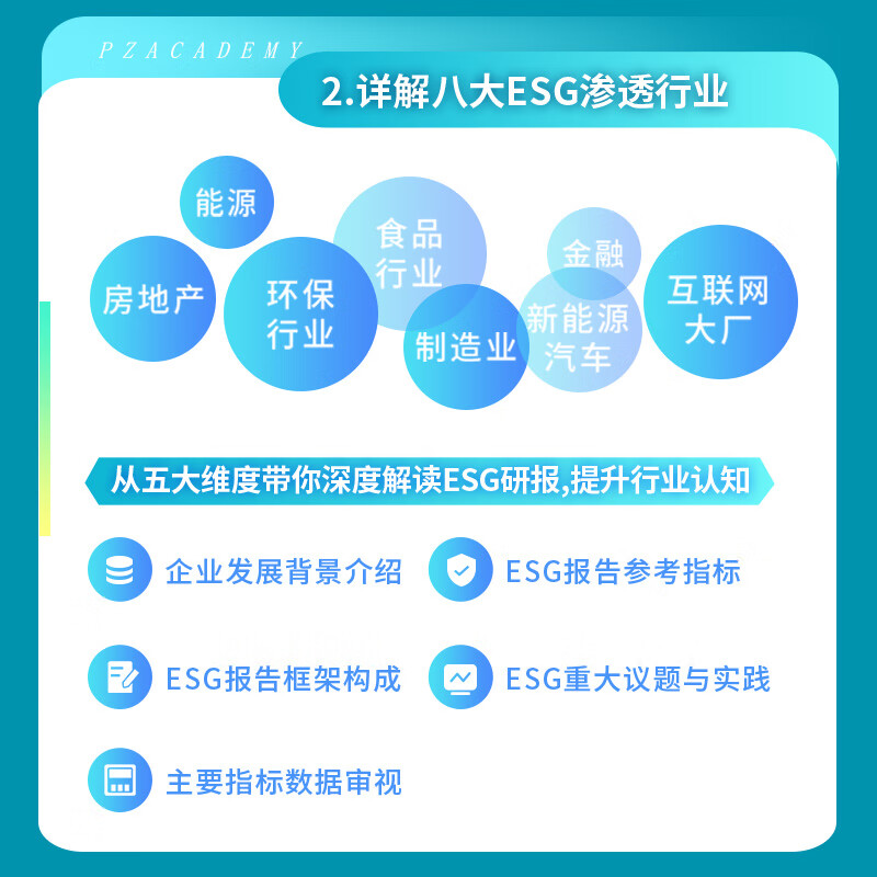 【ESG动态】九丰能源（605090.SH）获华证指数ESG最新评级B，行业排名第6