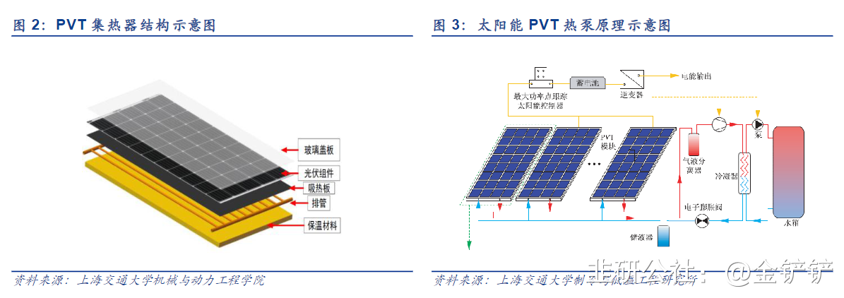 万和电气获得外观设计专利授权:“空气能热水器”