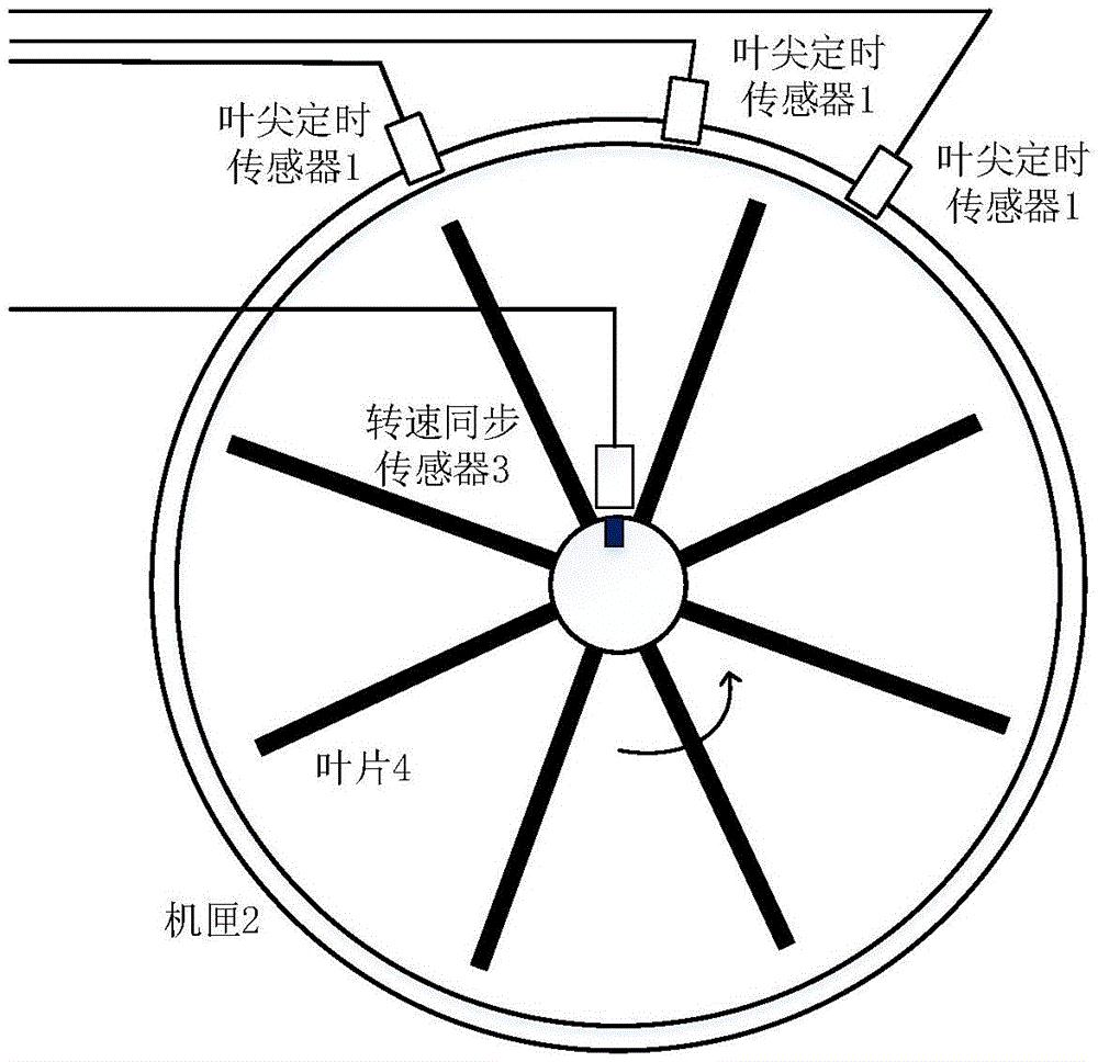 利元亨获得实用新型专利授权:“一种粉料供应装置、轧辊设备及干法涂布机”