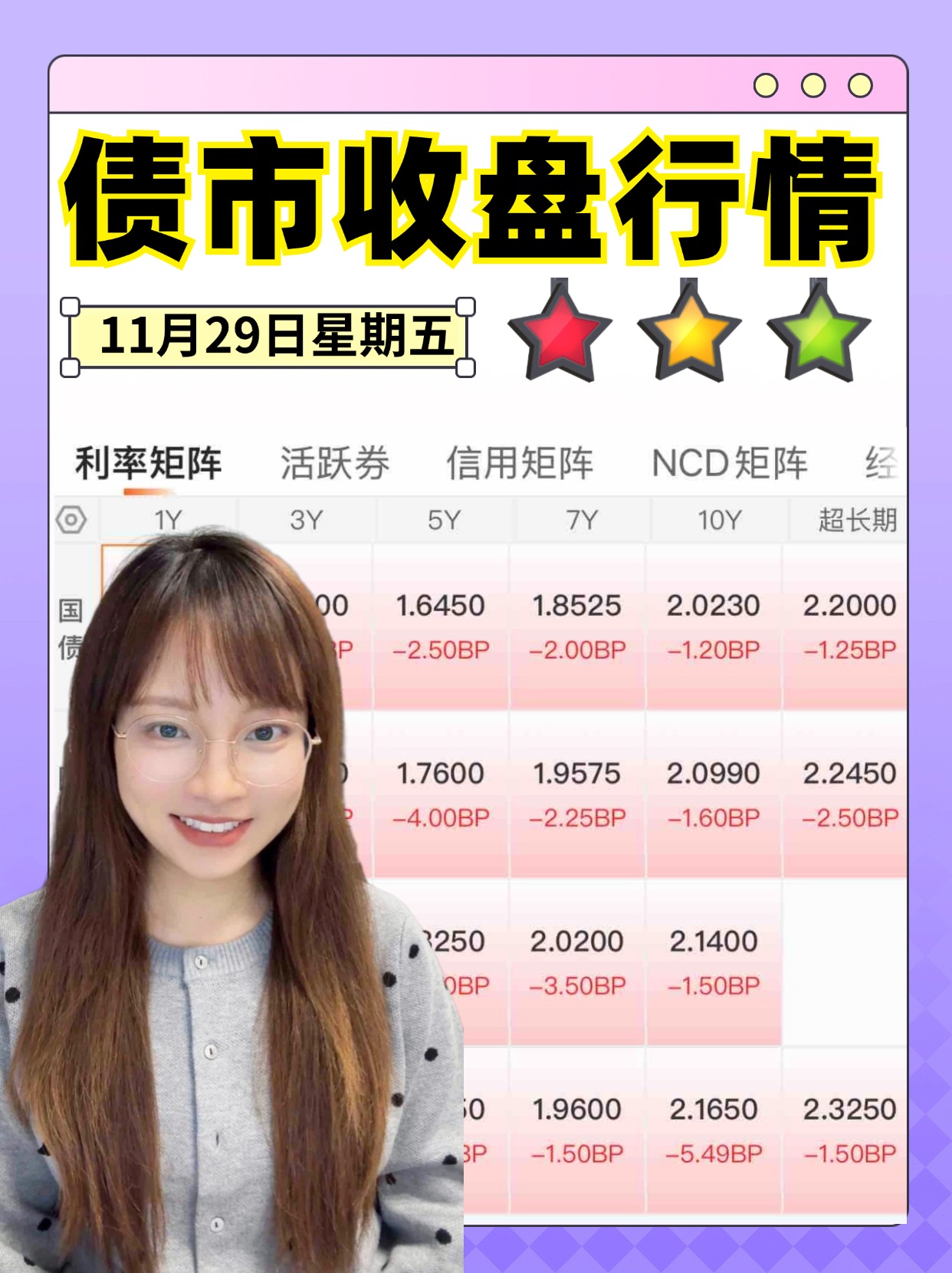 国债期货开盘,30年期主力合约涨0.15%