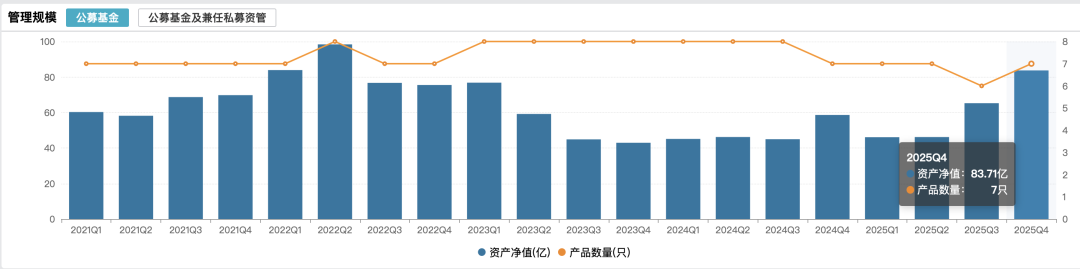 最牛涨超130%！港股主题基金火了 基金经理预计下半年港股或呈结构化牛市