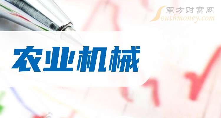 2025年波黑联邦石油产品进口同比增长12.44%