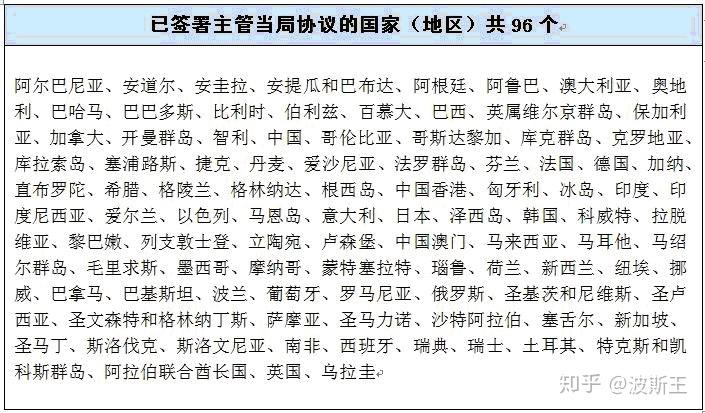 加纳税务局就新20%增值税率作出说明