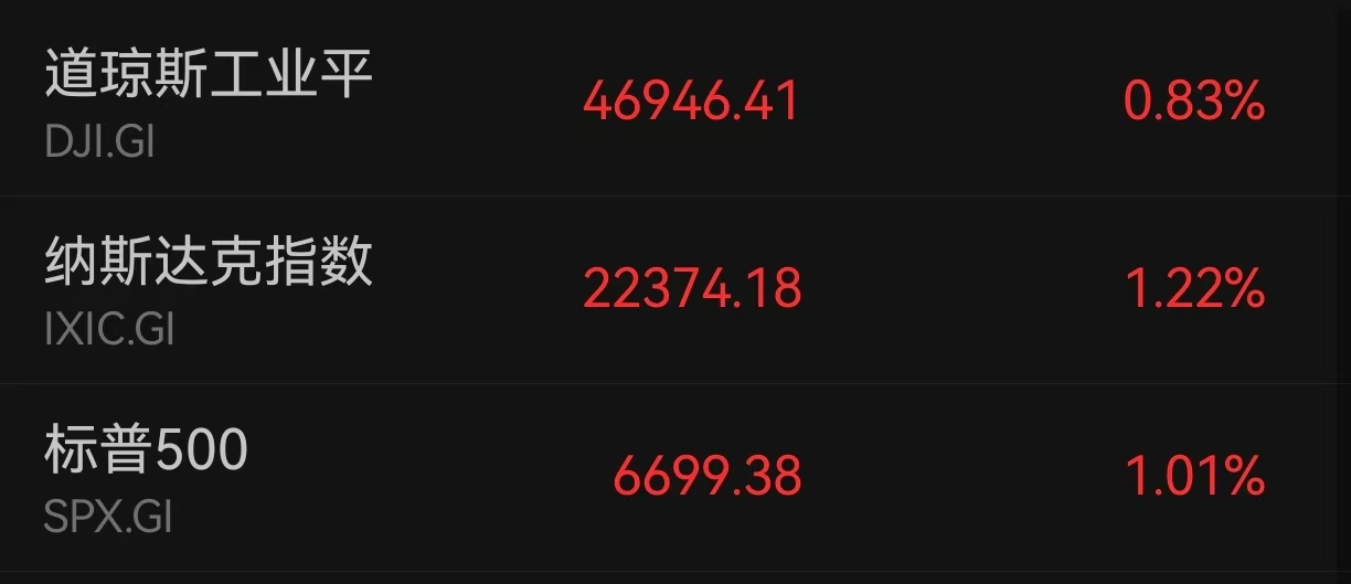 Nebius:拟发行37.5亿美元可转换优先票据