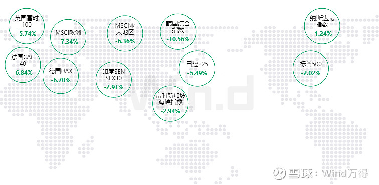 法国10年期国债收益率跌5.5个基点,报3.618%