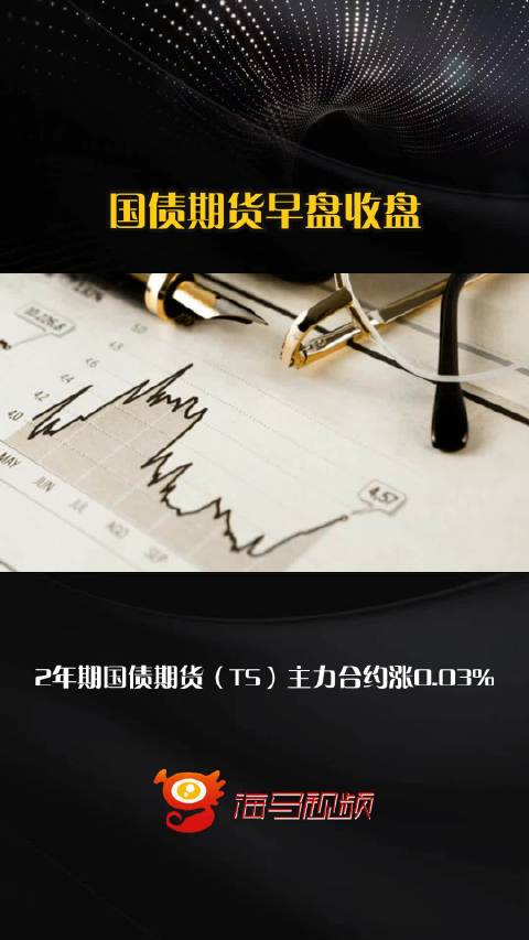 国债期货开盘 30年期主力合约涨0.05%