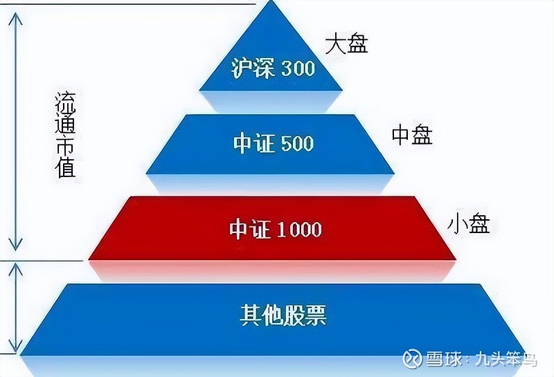 掘金硬核科技时代！永赢基金2025年中策略会全解析
