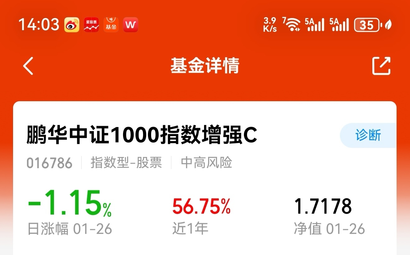 中证转债指数早盘收涨0.03%