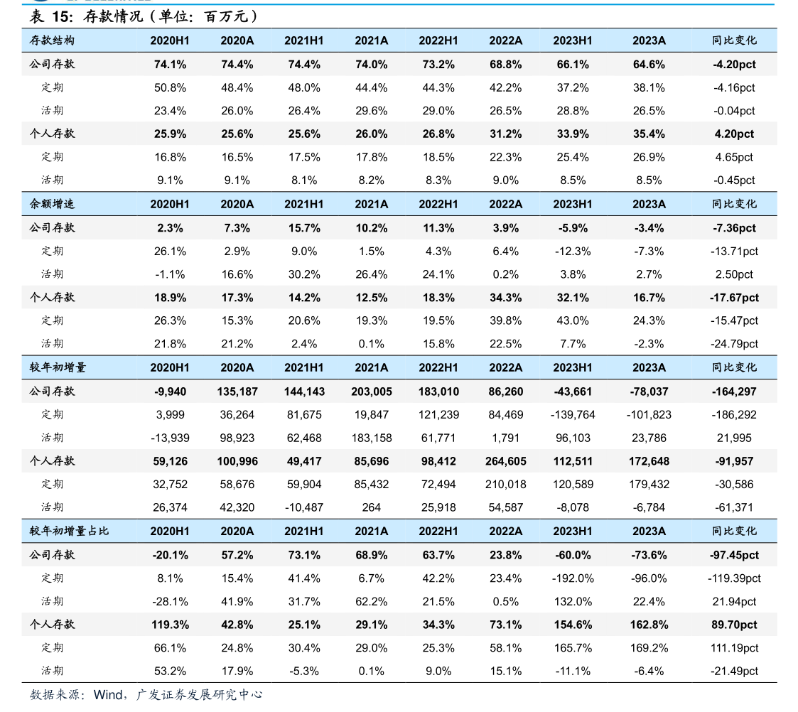荣晟环保：关于实施“荣23转债”赎回暨摘牌的第四次提示性公告