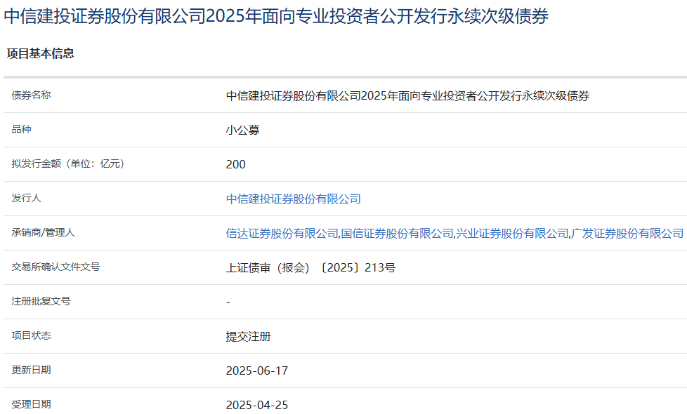 中信建投：经济数据边际回升对债市中枢压力有限