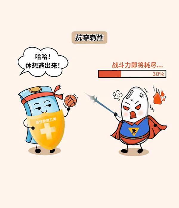 【ESG动态】中国铁塔(00788.HK)获华证指数ESG最新评级AAA,行业排名第1