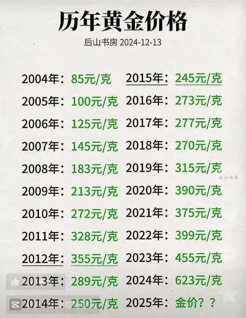 2025年全国150家期货公司实现总营收420.15亿元 累计净利达110亿元
