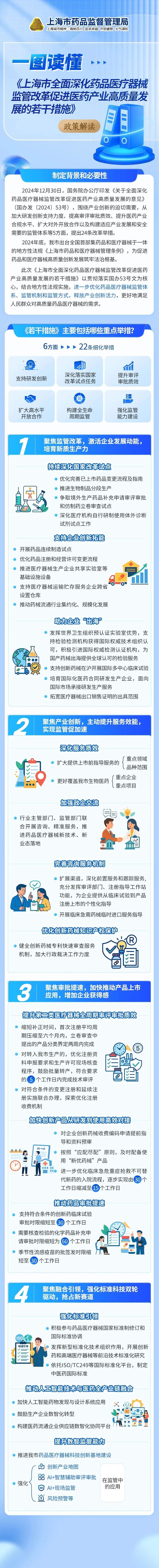 市场监管总局回应“内卷式”竞争关切：强化质量安全监管 引导优质优价市场秩序