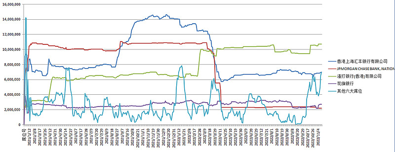 丽珠集团(000513)2025年年报简析:增收不增利,盈利能力上升