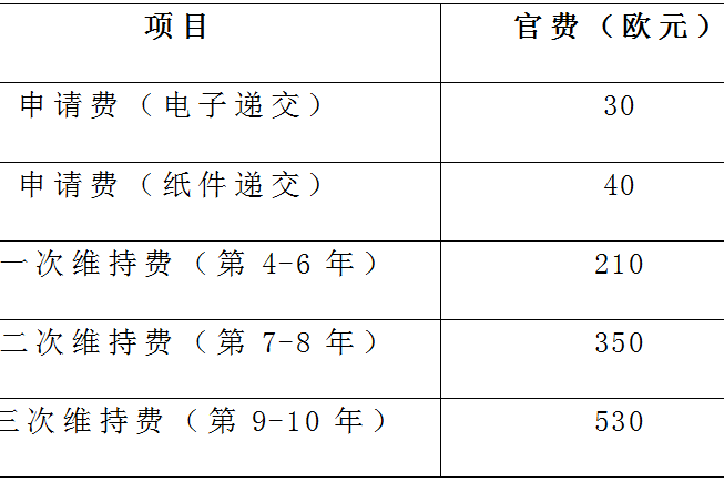 中国天楹获得实用新型专利授权：“一种污水生化系统热量利用与厂区热水供应联动系统”