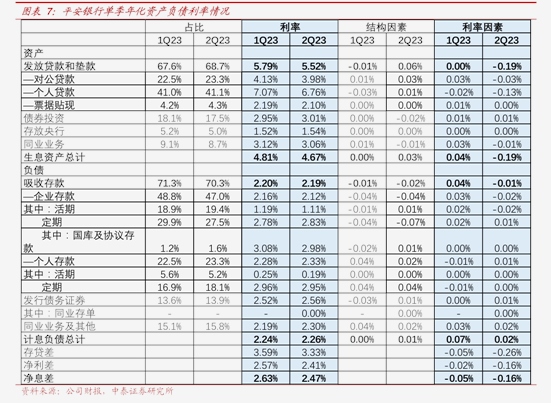 “1+1>2”成效初步实现，国泰海通首份年报出炉