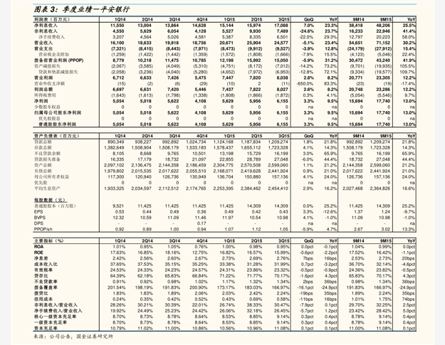 “1+1>2”成效初步实现，国泰海通首份年报出炉