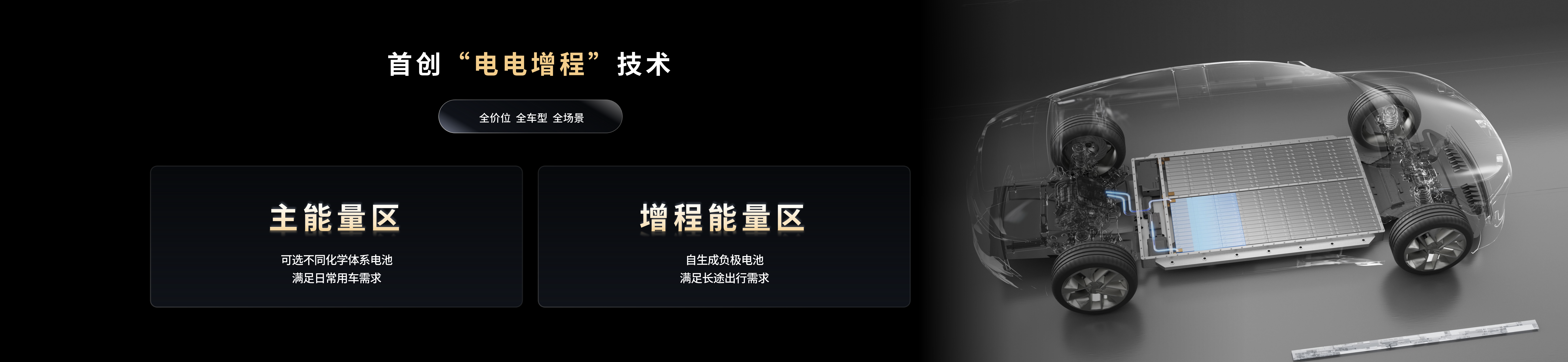 宁德时代获得发明专利授权：“磷酸铁锂盐颗粒及其制备方法、正极极片、二次电池和用电装置”