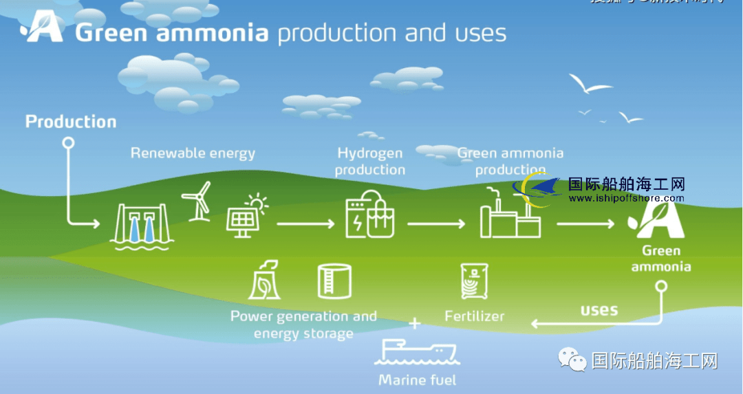 西非面临航运公司流失至欧洲市场的风险