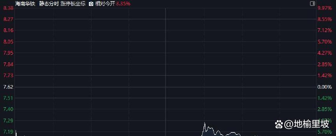 海南华铁因涉嫌信息披露违法违规被证监会立案,此前刚宣布36.9亿元大单合同终止