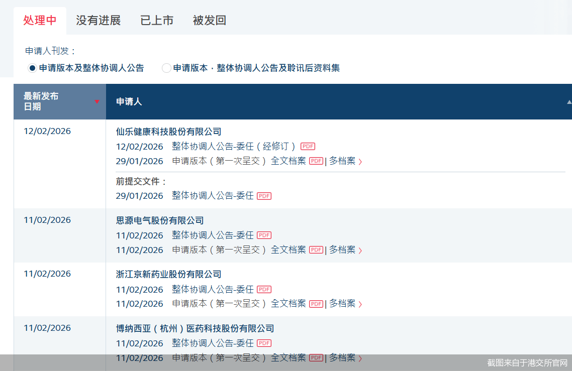 两天4家上市药企官宣BD交易,两笔潜在最高金额超过15亿美元