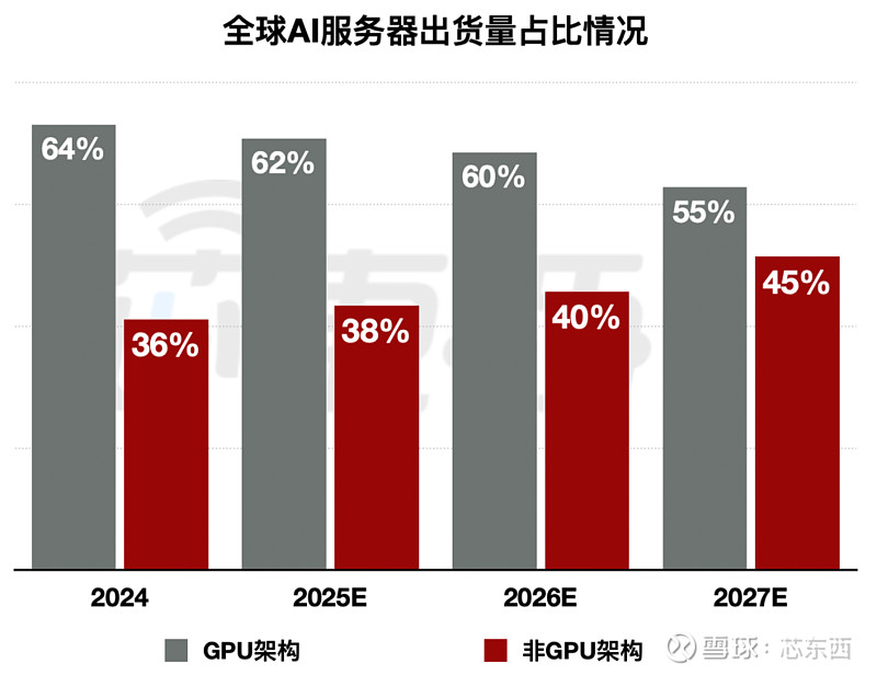 新华保险秦泓波:短期利率市场将呈现震荡格局