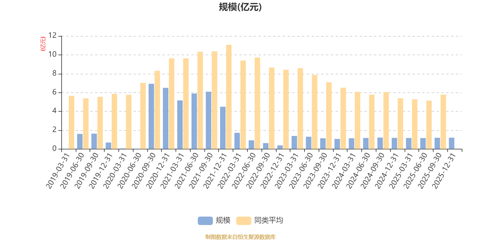 新国都(300130)2025年年报简析:营收净利润同比双双增长