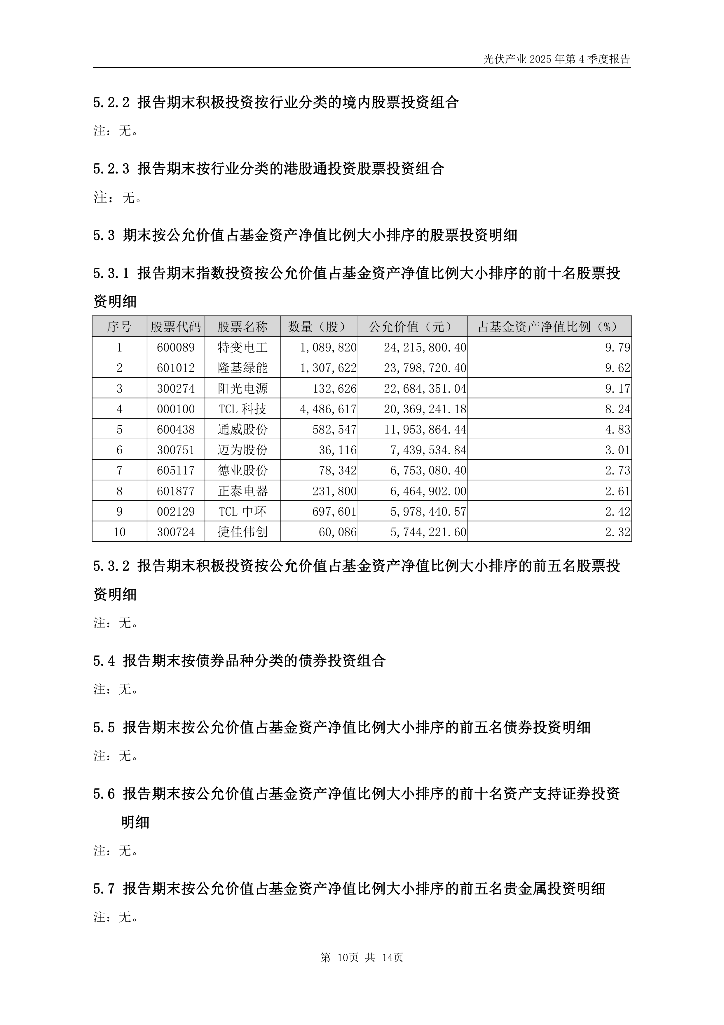 兴业基金：市场震荡加剧后盈利质量重要性显现，可关注兴业中证全指自由现金流ETF（563620）的长期机会
