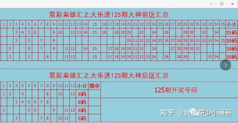 上期所：1月处理异常交易行为125起