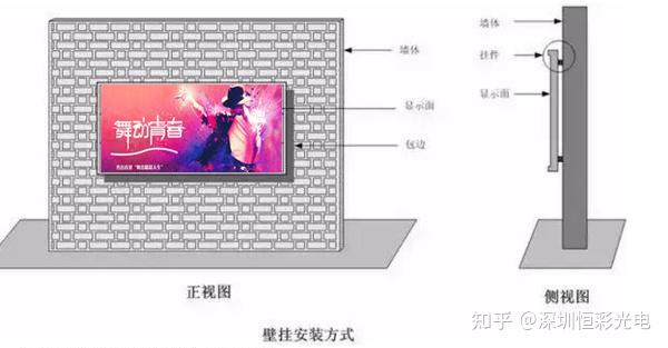 洲明科技获得实用新型专利授权：“一种电路板结构、LED显示单元及LED显示屏”