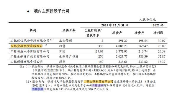 黄继东获批担任江南金租总裁 此前任公司副总裁