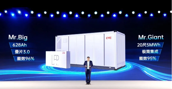 亿纬锂能：关于提前赎回“亿纬转债”的第二次提示性公告