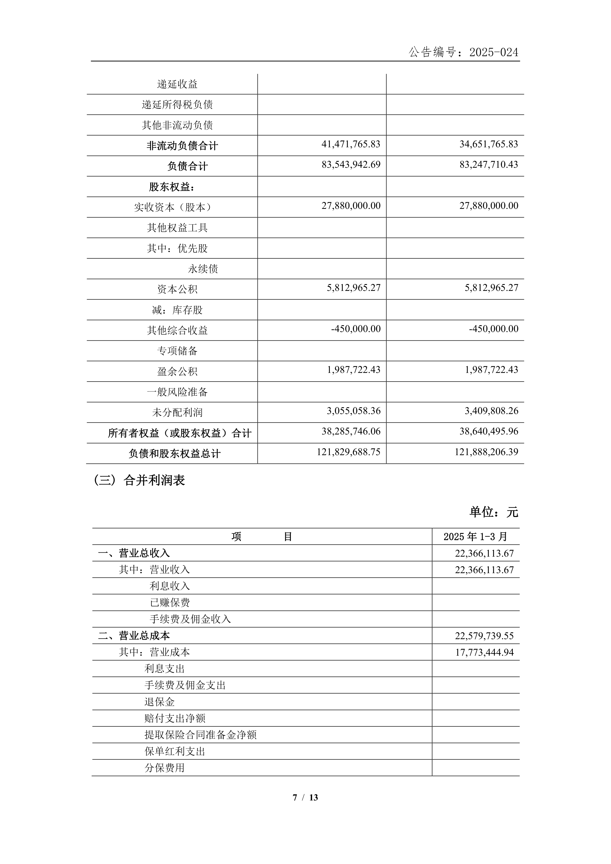 深纺织A(000045)2025年年报简析:净利润同比下降23.44%,公司应收账款体量较大