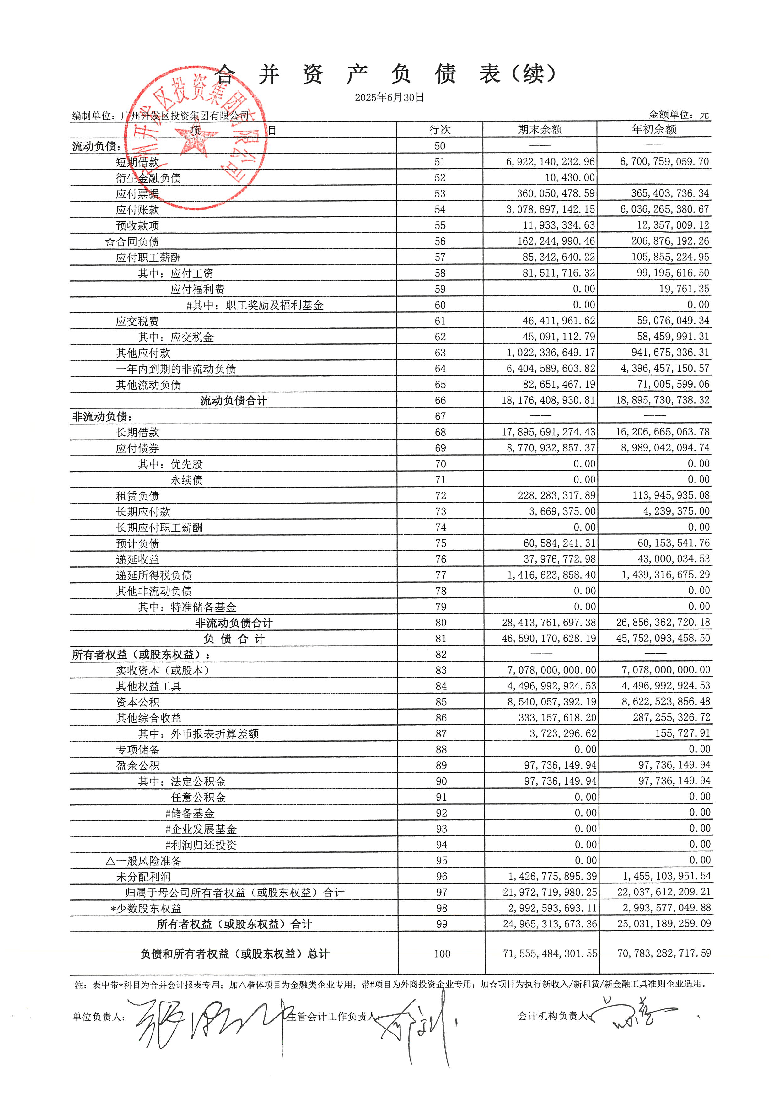 深纺织A(000045)2025年年报简析:净利润同比下降23.44%,公司应收账款体量较大