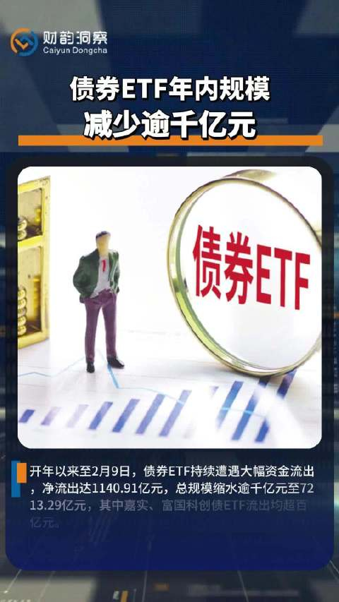 上交所今年以来发行1428亿元科创债，规模同比增长83%