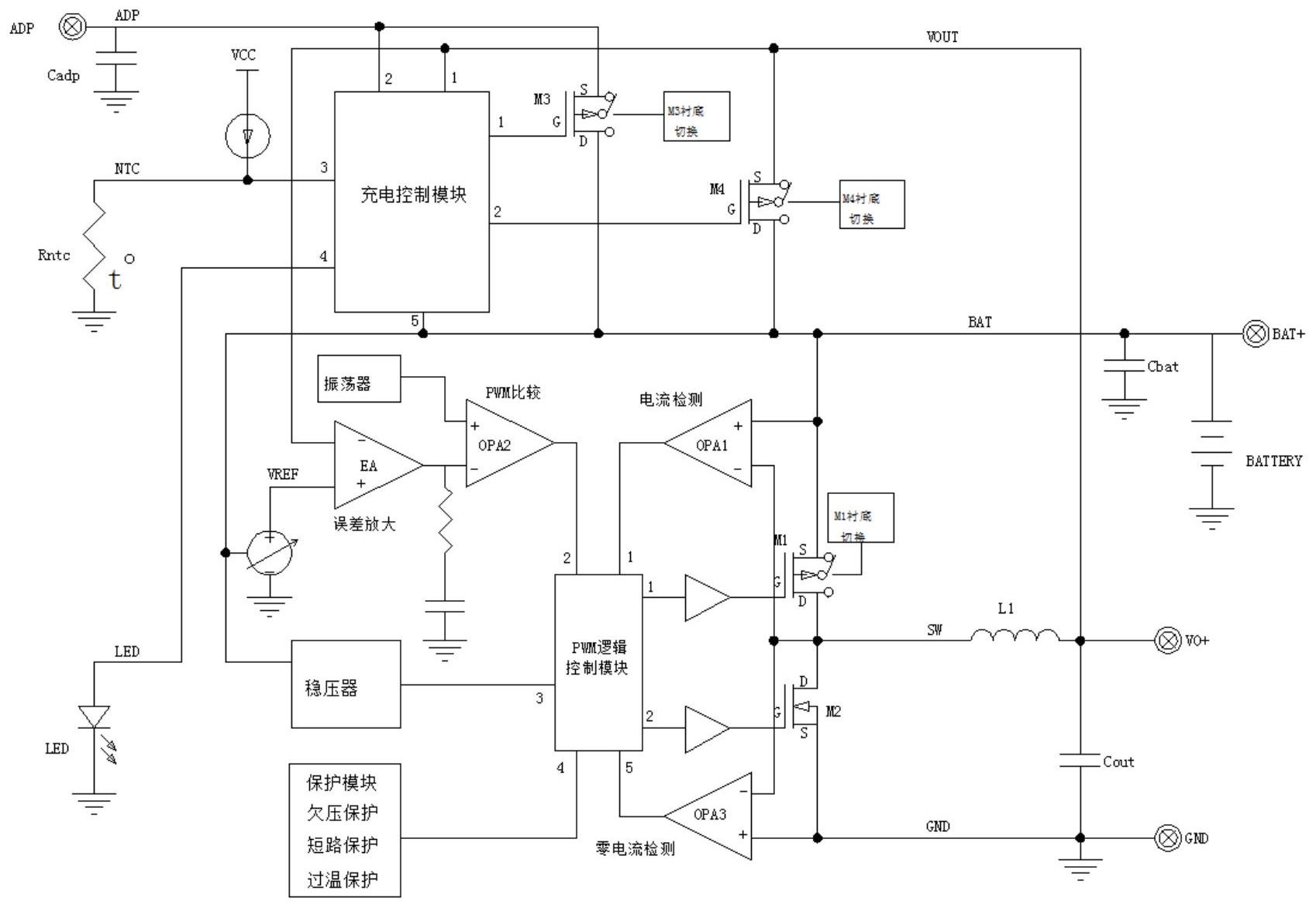永清环保获得发明专利授权：“一种锂电池回收的废气净化和资源回收的方法及系统”