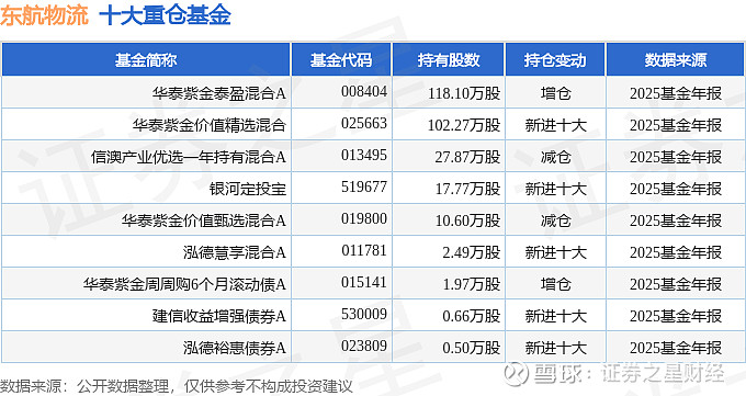 中航沈飞(600760)2025年年报简析:营收净利润同比双双增长,应收账款上升