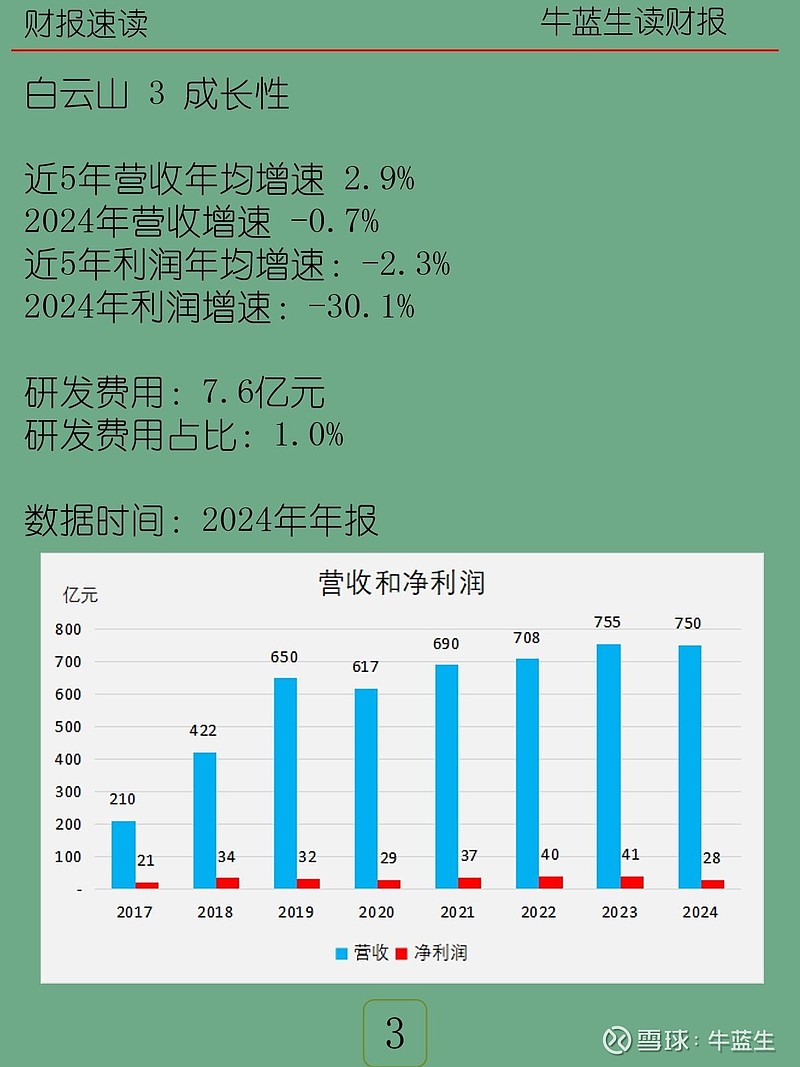 金杯电工（002533）2025年年报简析：营收净利润同比双双增长，公司应收账款体量较大