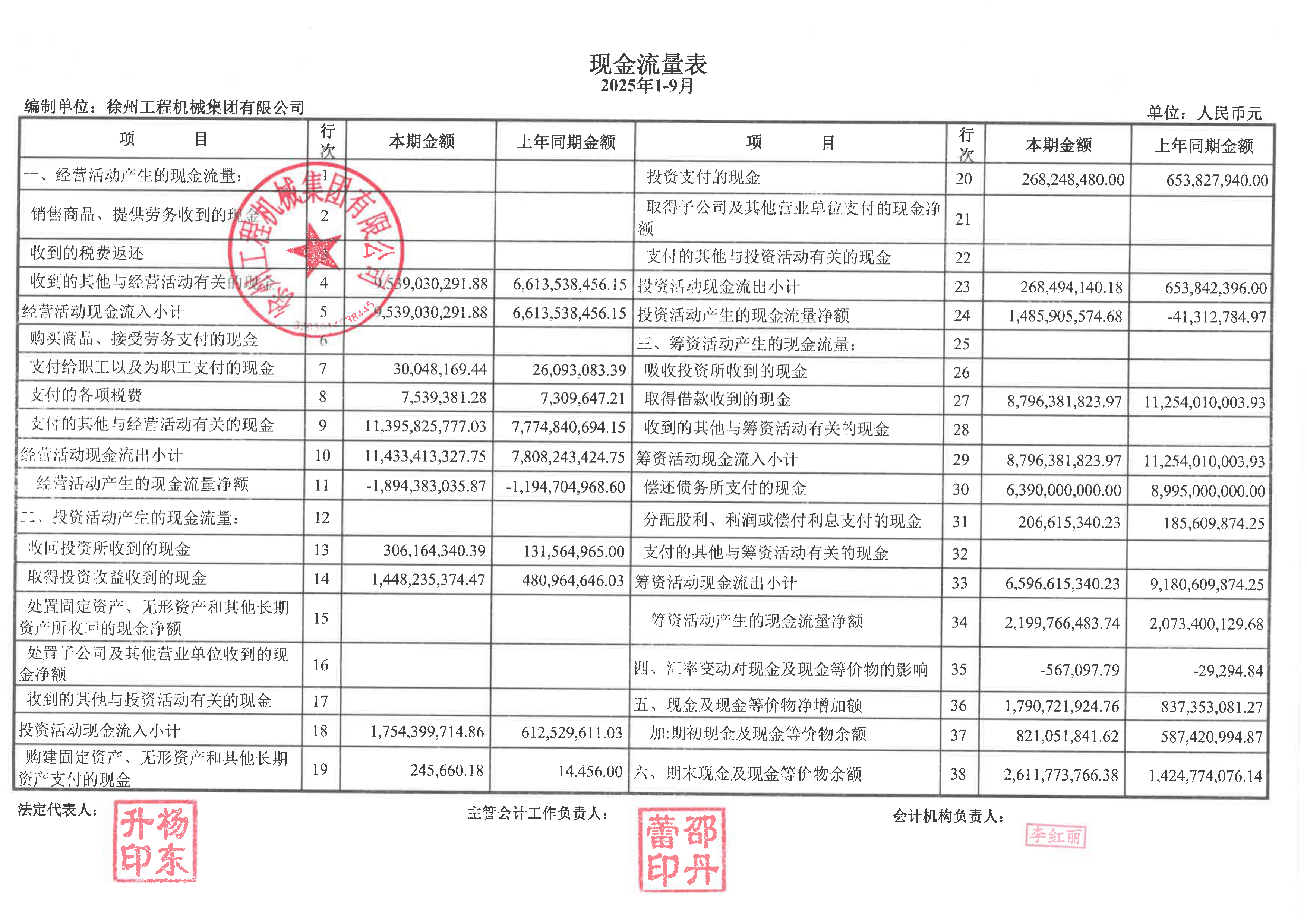 中机认检(301508)2025年年报简析:营收净利润同比双双增长,盈利能力上升