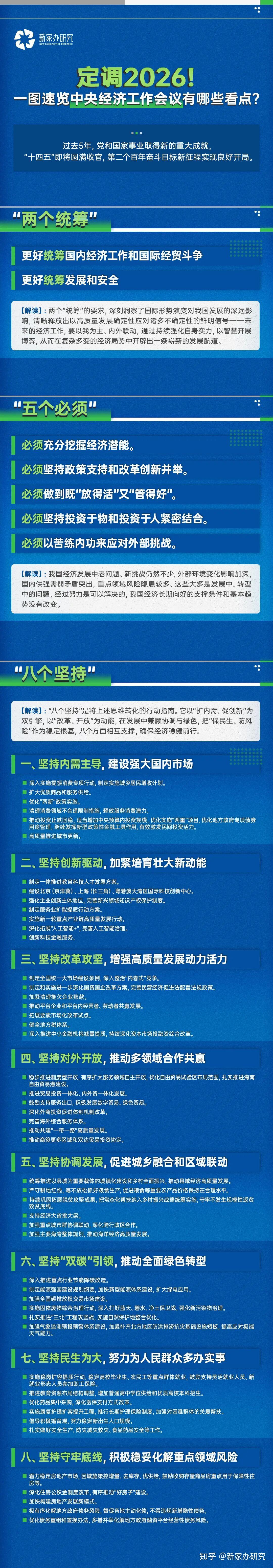 2026两会前瞻 | 开局之年，宏观政策如何定调？