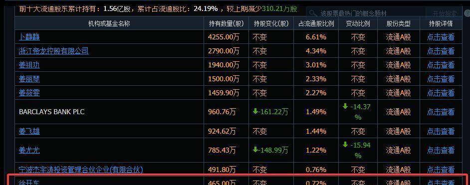 3000余家A股公司三季报“交卷” 科技创新加速转化为业绩增长引擎