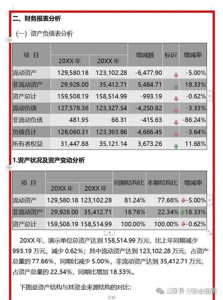 金融监管总局：2025年四季度末我国银行业金融机构本外币资产总额480万亿元 同比增长8.0%。