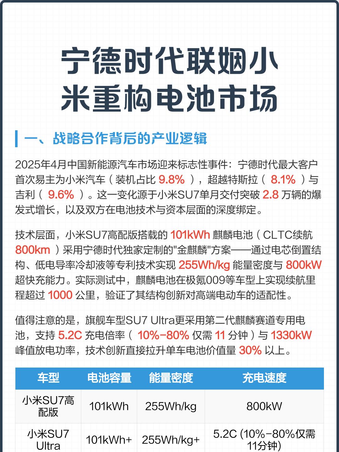 宁德时代获得实用新型专利授权:“电池装置、用电装置及车辆”