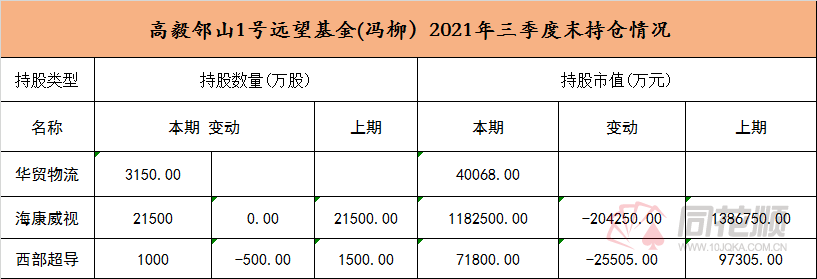 科思股份:关于科思转债2026年付息的公告