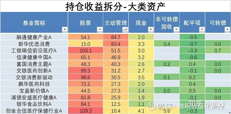 两大科创可转债指数亮相 填补细分领域业绩基准空白