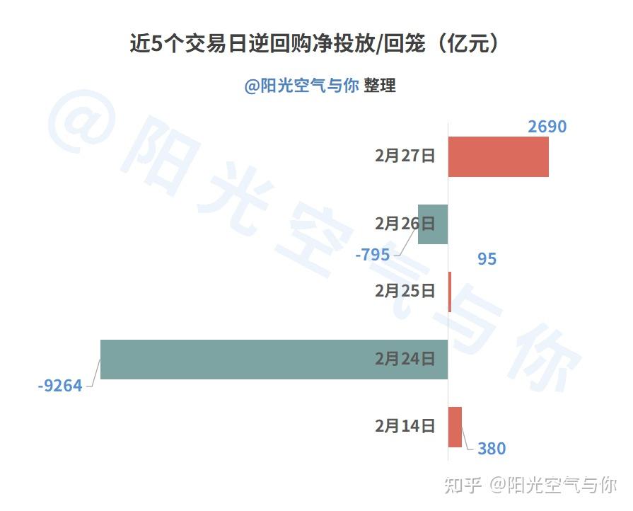 中证转债指数午盘上涨0.02%