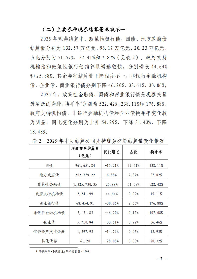 信达地产（600657）2025年年报简析：净利润同比下降904.62%，三费占比上升明显