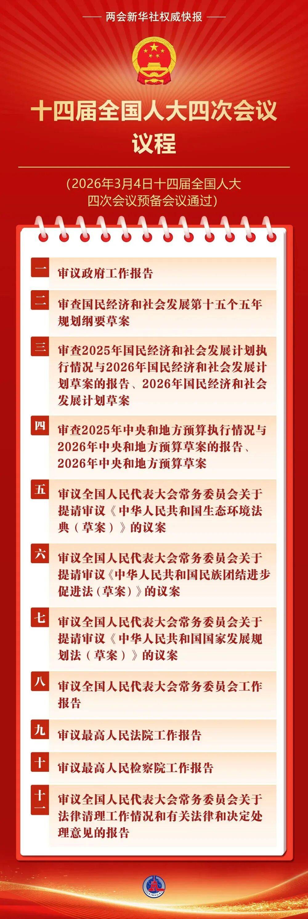 十四届全国人大四次会议新闻发言人娄勤俭：“十五五”期间将加强原始创新和关键核心技术攻关