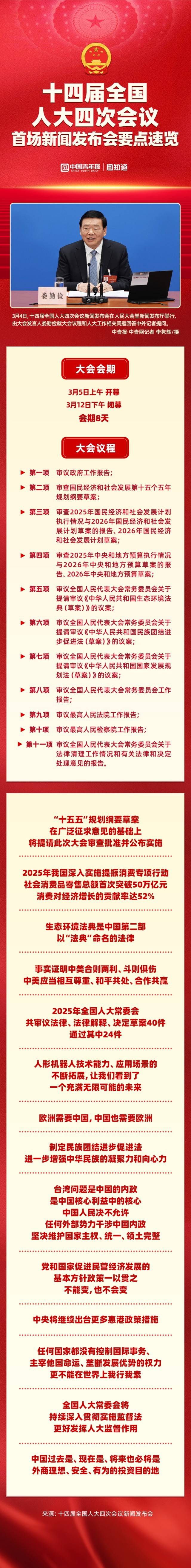十四届全国人大四次会议新闻发言人娄勤俭：“十五五”期间将加强原始创新和关键核心技术攻关