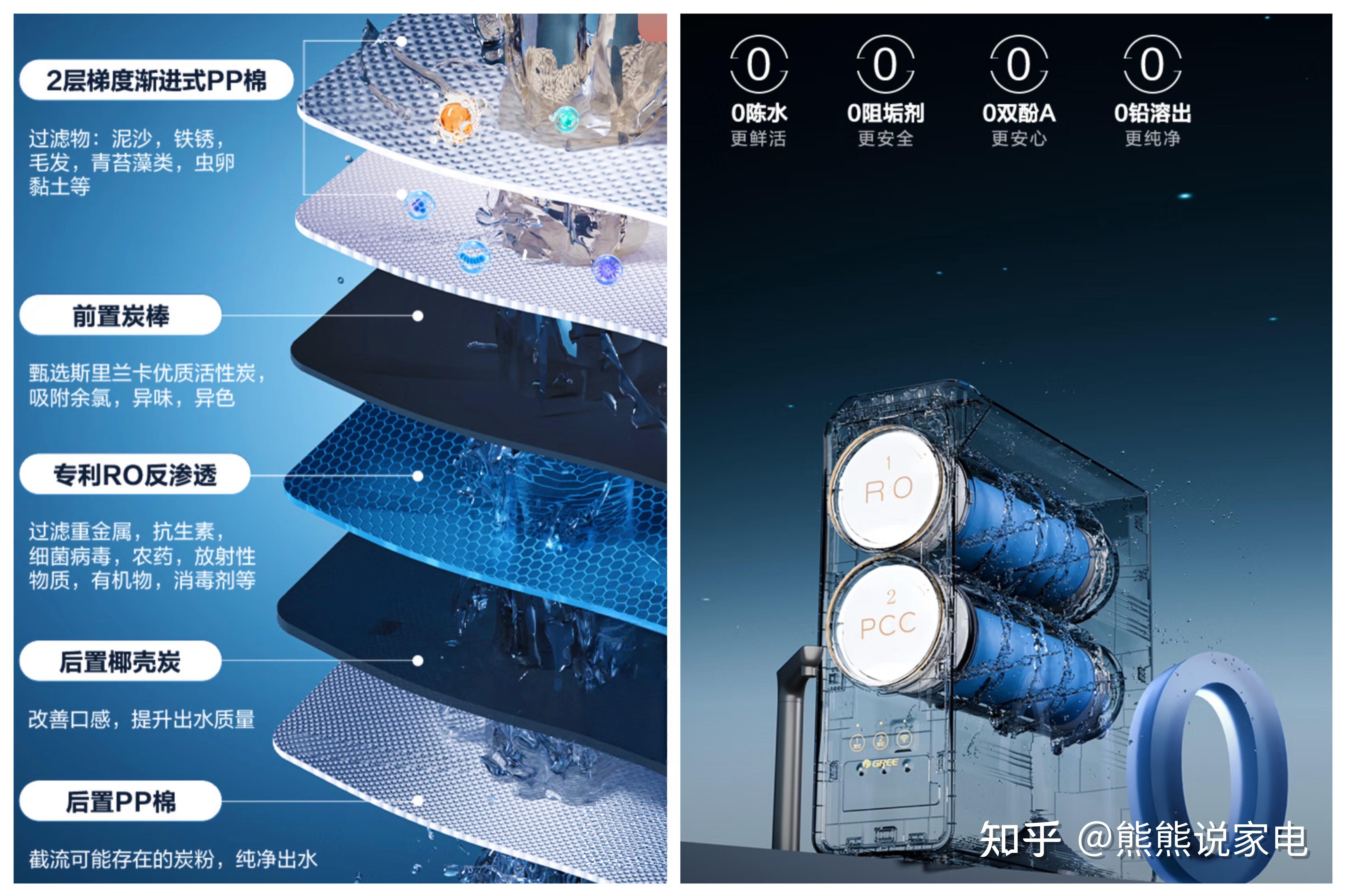 格力电器获得发明专利授权:“一种净水机及用于控制该净水机的控制方法”